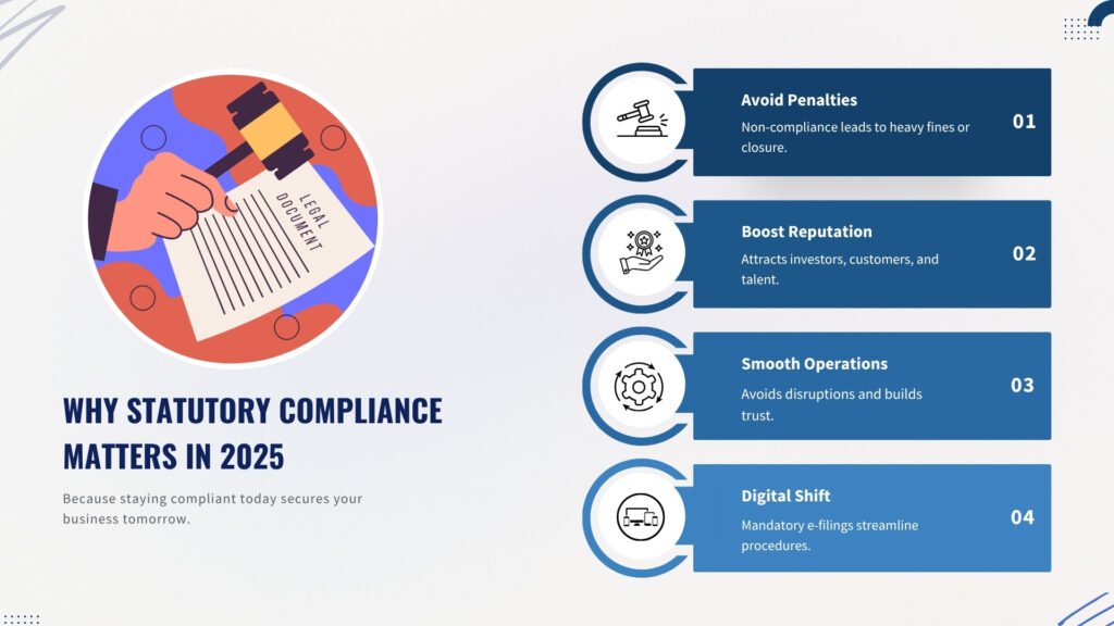 Reasons Statutory Compliance Is Business-Critical in 2025