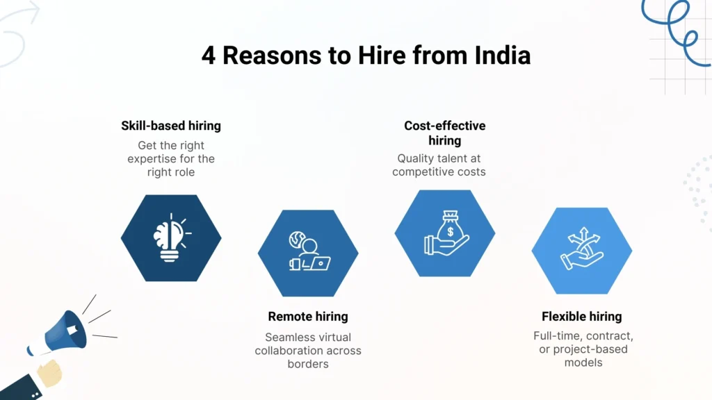Key Benefits of Hiring from India