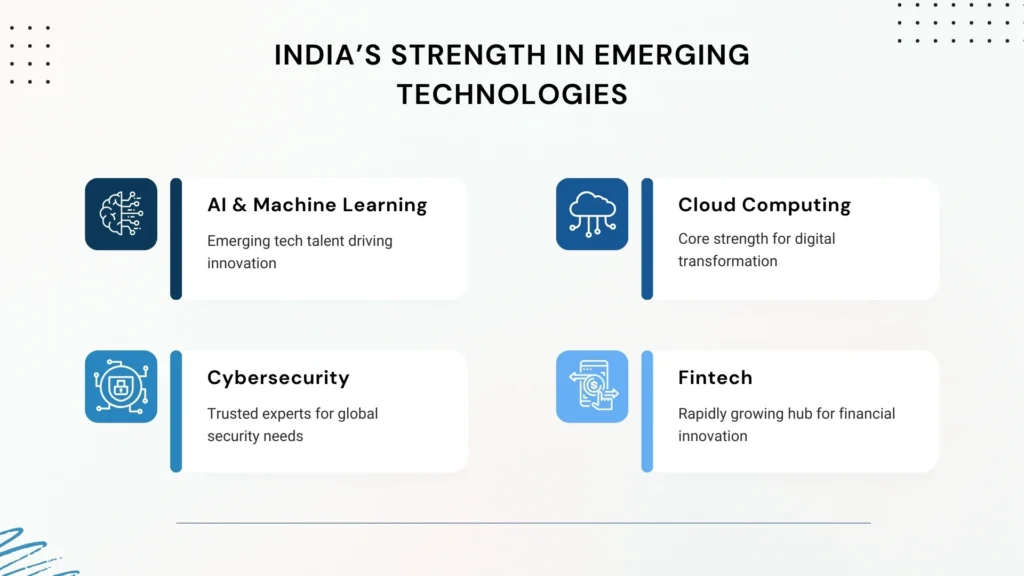 Indian Professionals Leading in Emerging Tech