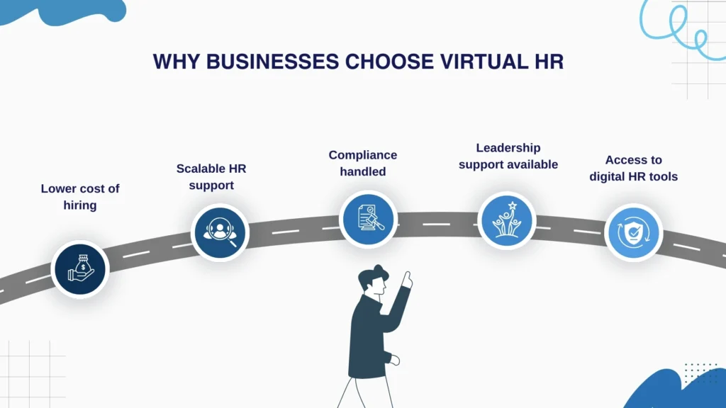 Why Businesses Choose Virtual HR