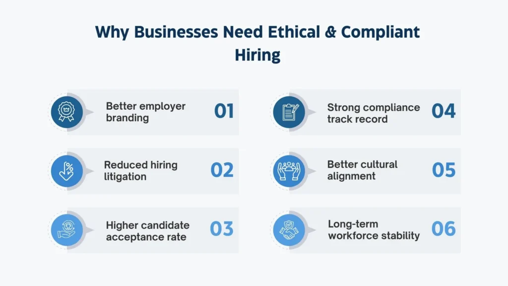 benefits of ethical hiring