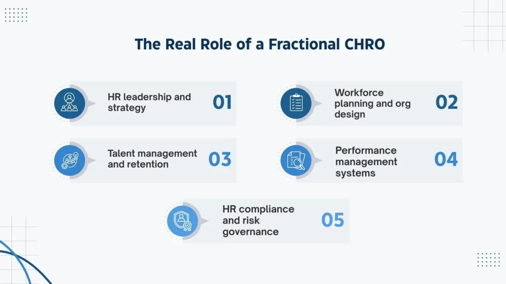 Key responsibilities of a fractional CHRO