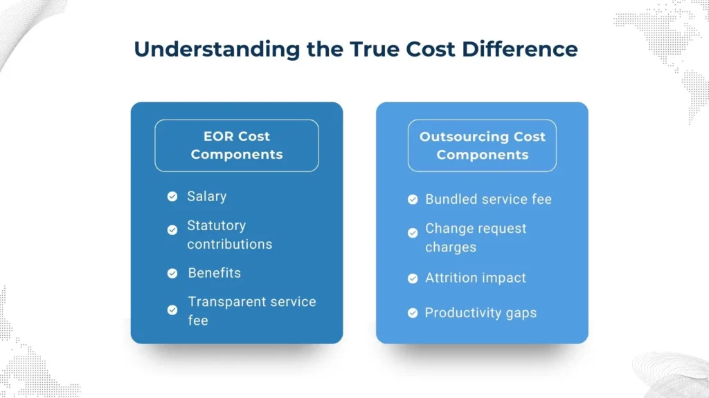 Cost structure comparison of EOR and traditional outsourcing