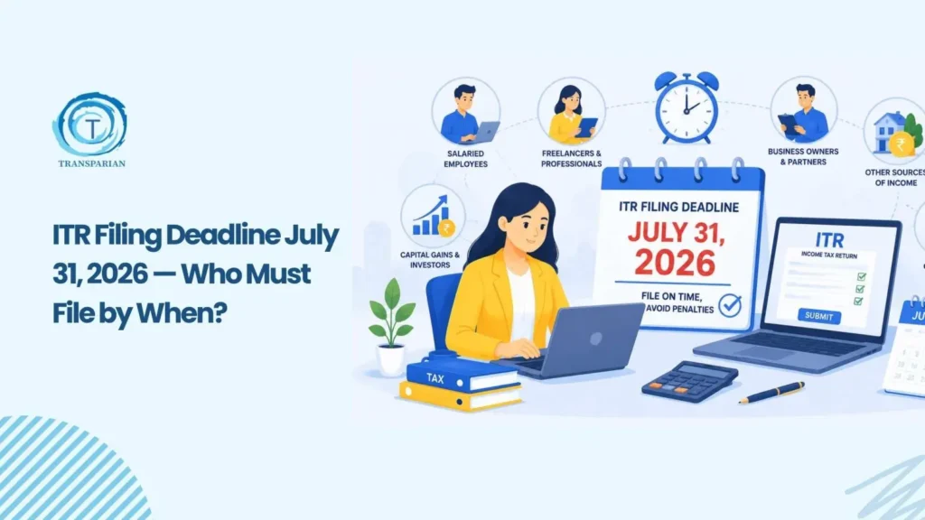 ITR Filing Deadline July 31, 2026 — Who Must File by When? - Transparian