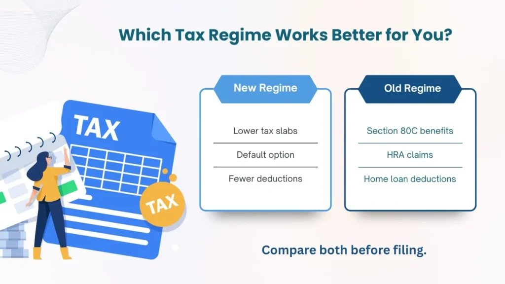 Comparison infographic showing key differences between old and new tax regimes.