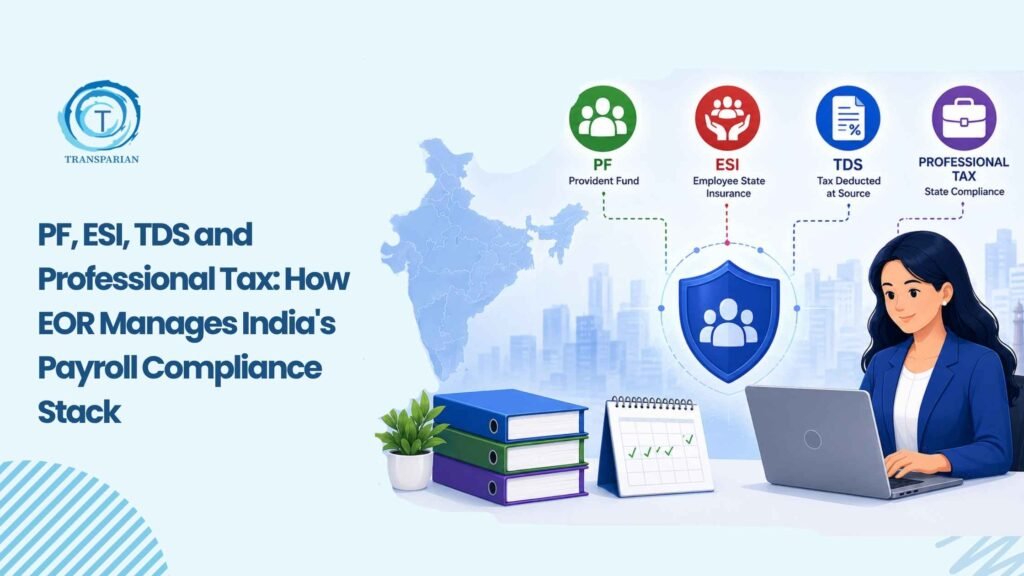How EOR Manages PF, ESI, TDS & Professional Tax in India